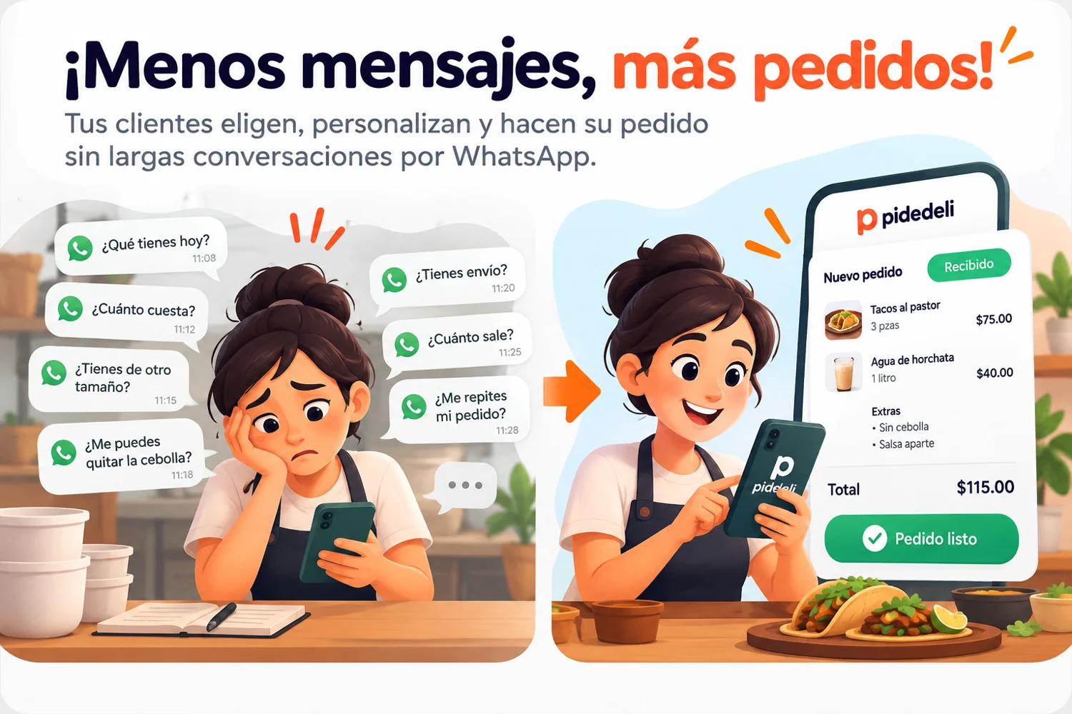 ¡Menos mensajes, más pedidos!