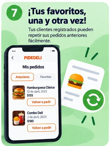 ¡Tus favoritos, una y otra vez!