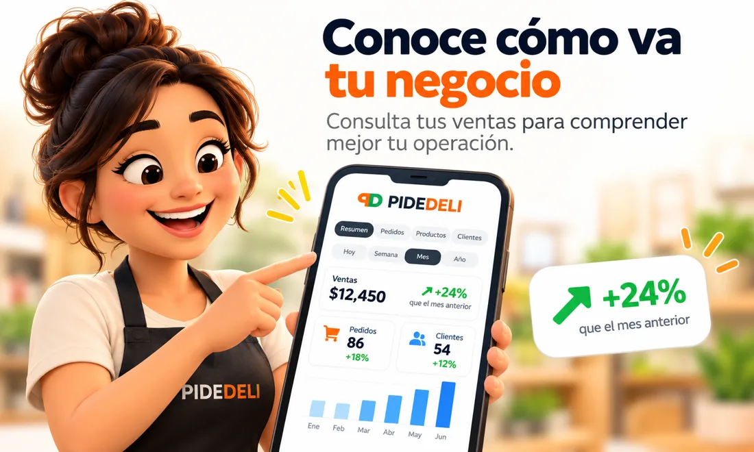 Conoce cómo va tu negocio